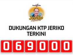 Dukungan KTP Untuk Jeriko Tembus Angka 69.000